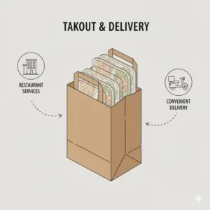 Professional food delivery service using 3 compartment food containers disposable for takeout.