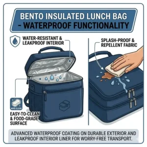 A visual illustration detailing the water resistant exterior fabric and easy to clean surface of the bento insulated lunch bag.